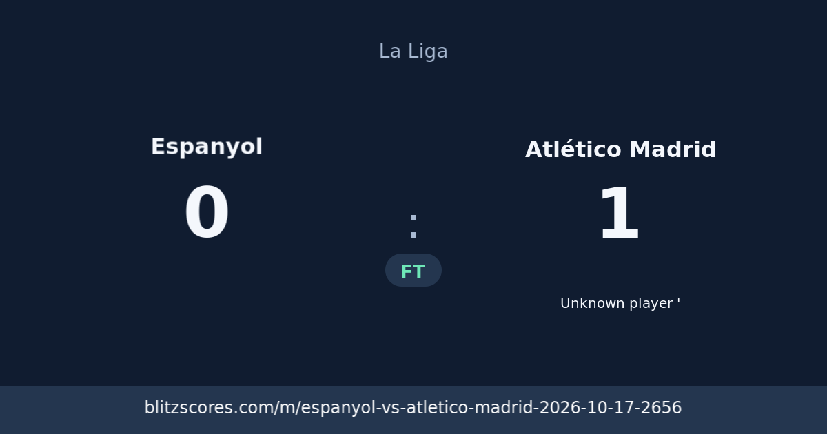 Espanyol vs Atlético Madrid score card
