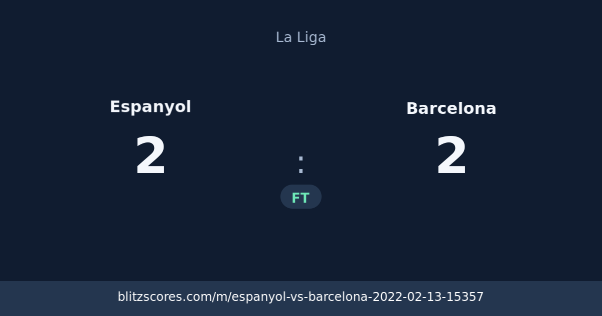 Espanyol vs Barcelona score card