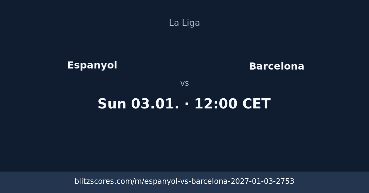 Espanyol vs Barcelona score card