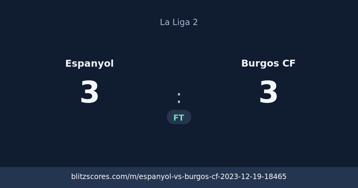 Espanyol vs Burgos CF score card