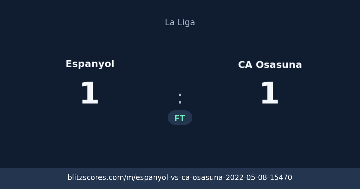 Espanyol vs CA Osasuna score card