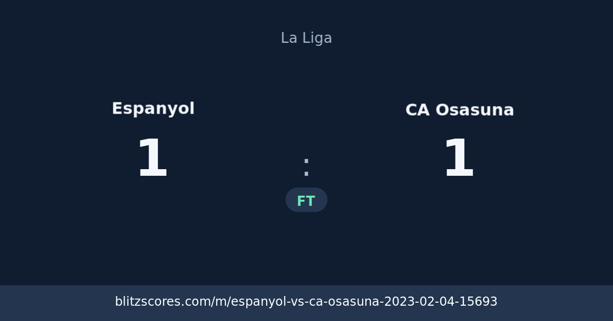 Espanyol vs CA Osasuna score card