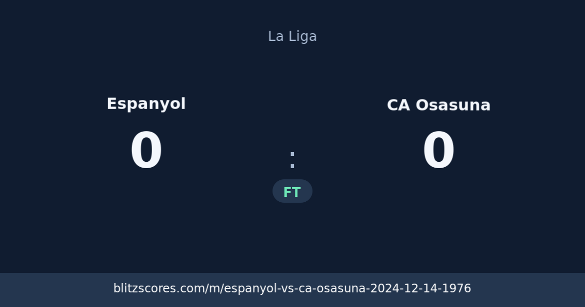Espanyol vs CA Osasuna score card