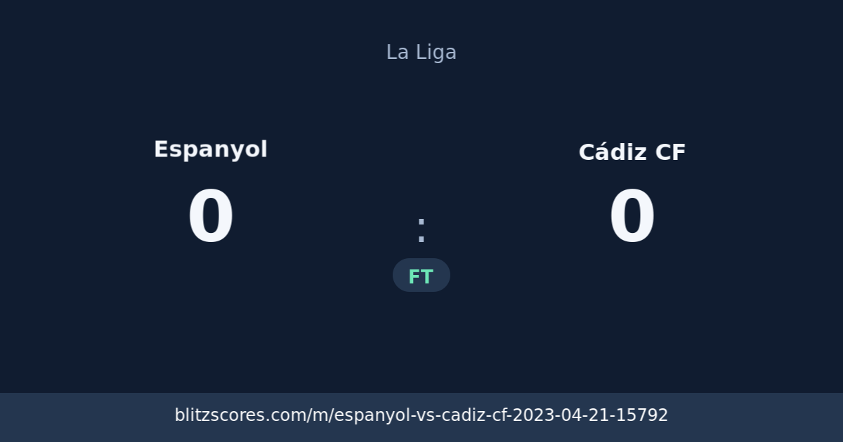 Espanyol vs Cádiz CF score card