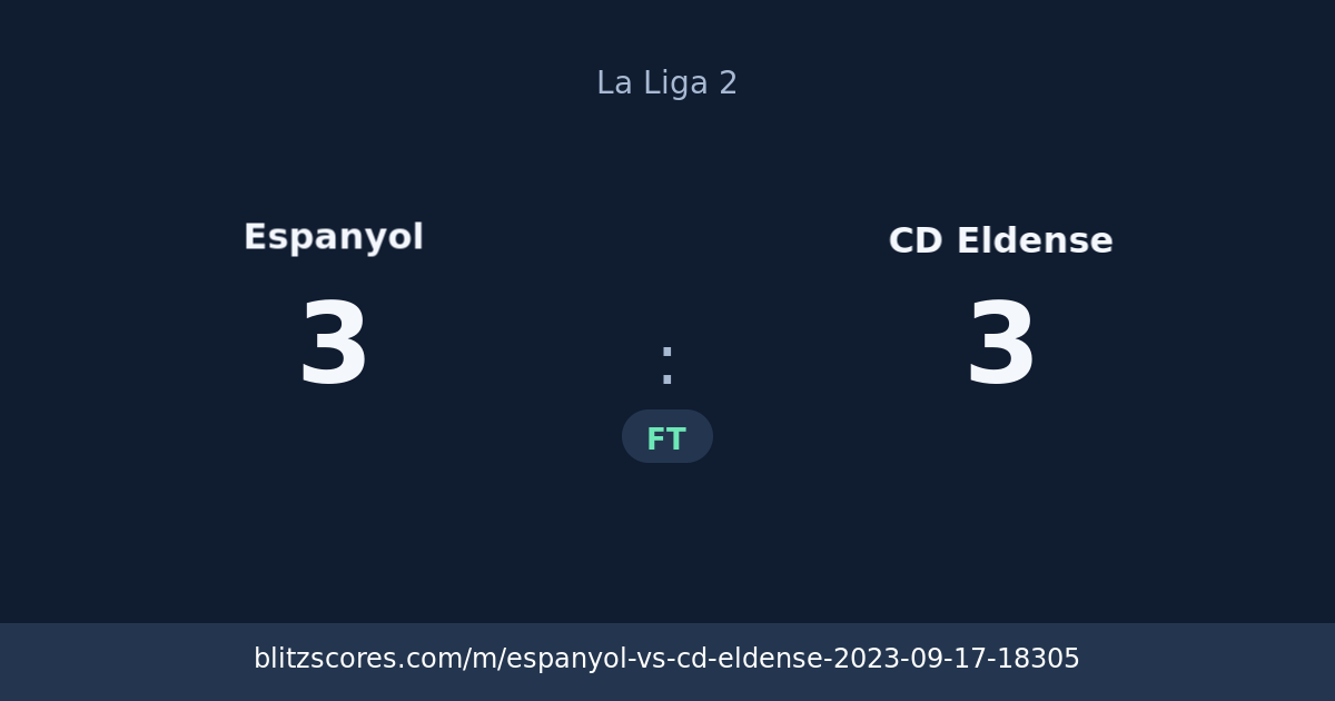 Espanyol vs CD Eldense score card