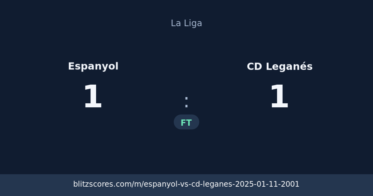 Espanyol vs CD Leganés score card