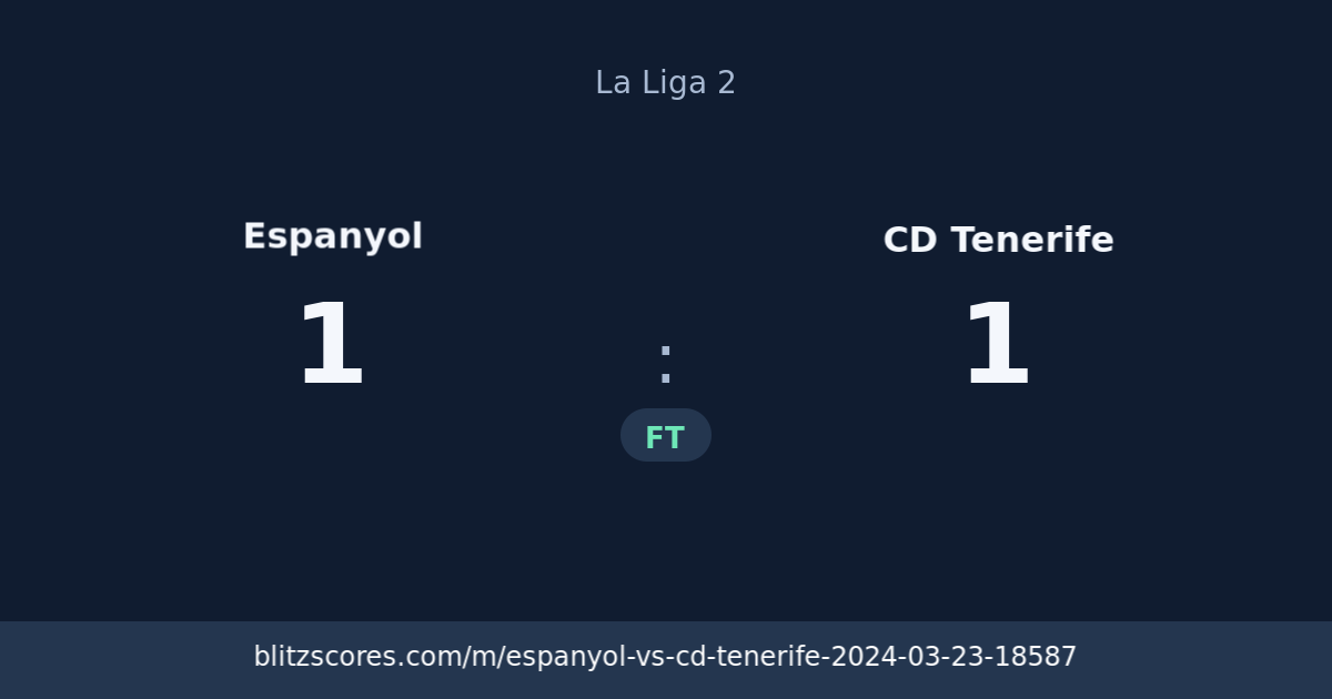 Espanyol vs CD Tenerife score card