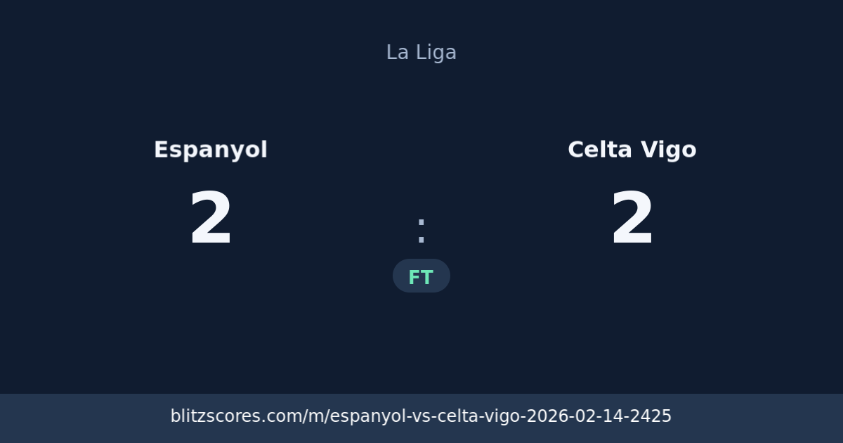Espanyol vs Celta Vigo score card