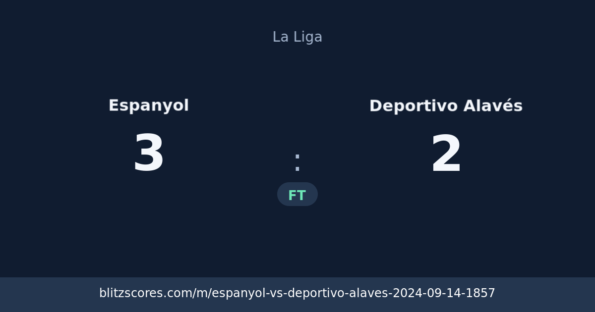 Espanyol vs Deportivo Alavés score card