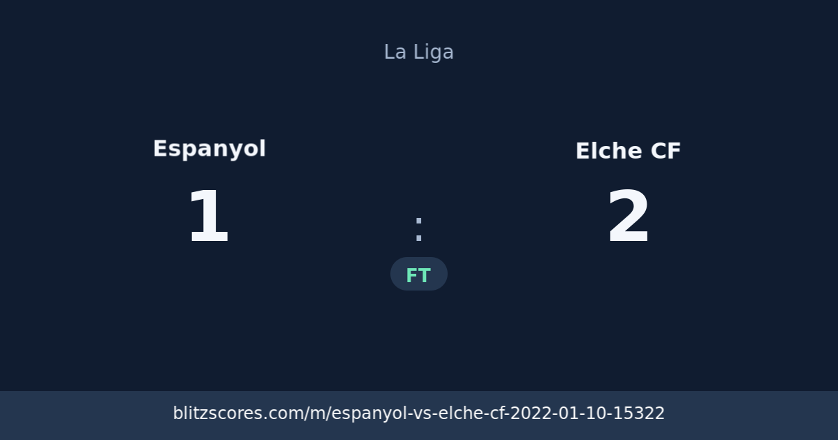 Espanyol vs Elche CF score card
