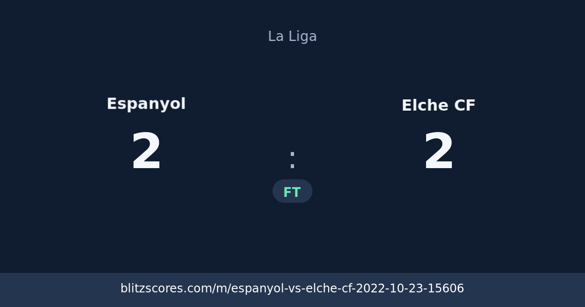 Espanyol vs Elche CF score card