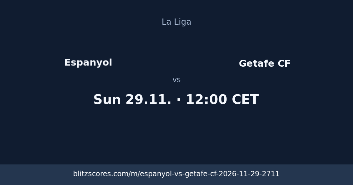 Espanyol vs Getafe CF score card