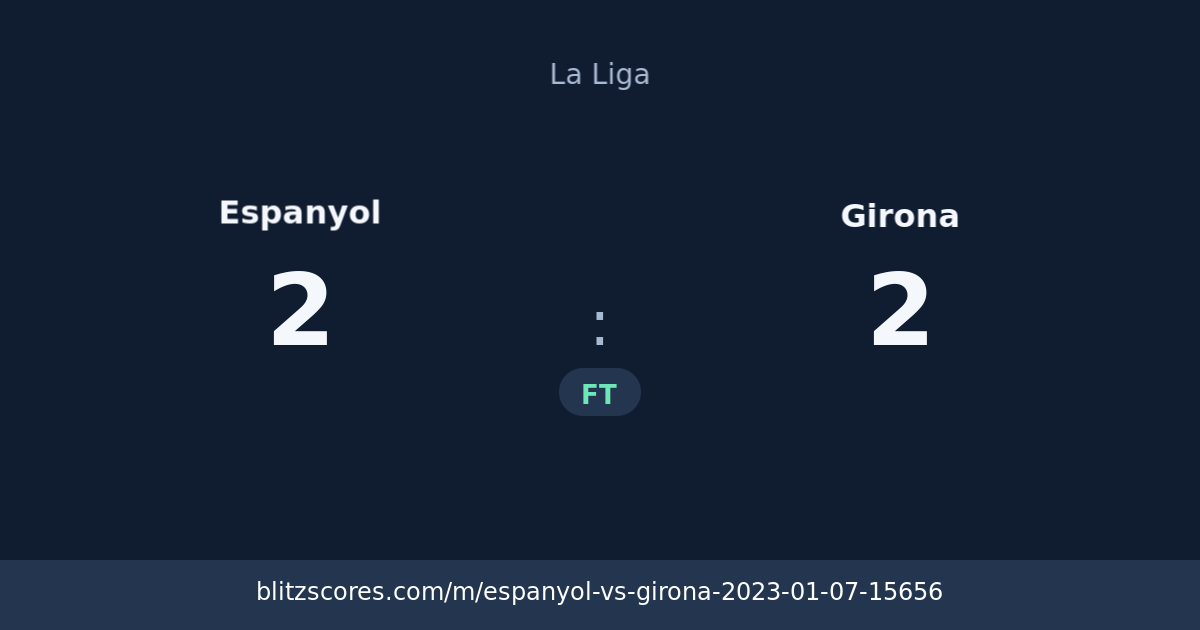Espanyol vs Girona score card