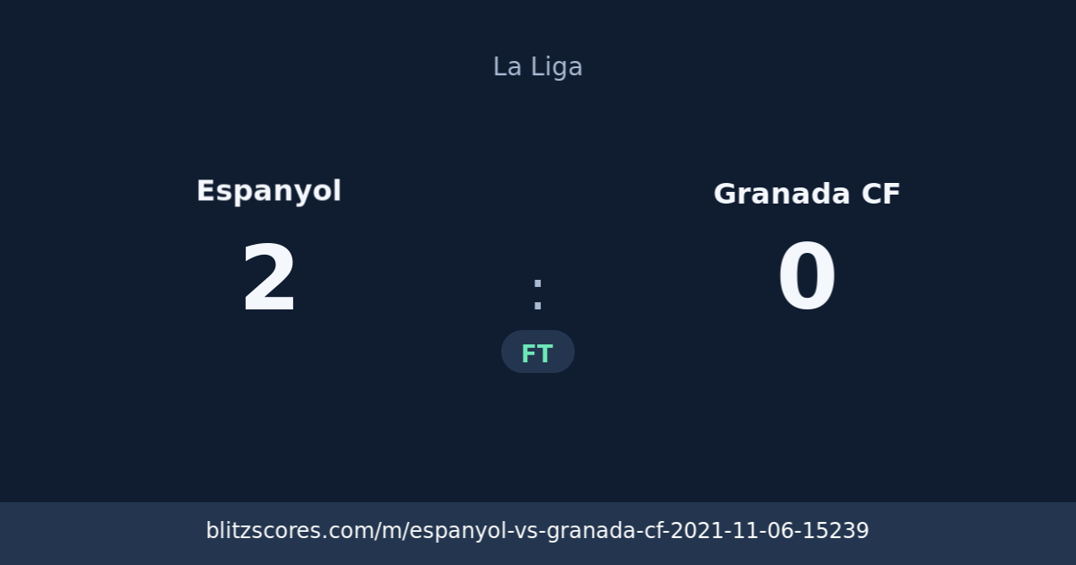 Espanyol vs Granada CF score card