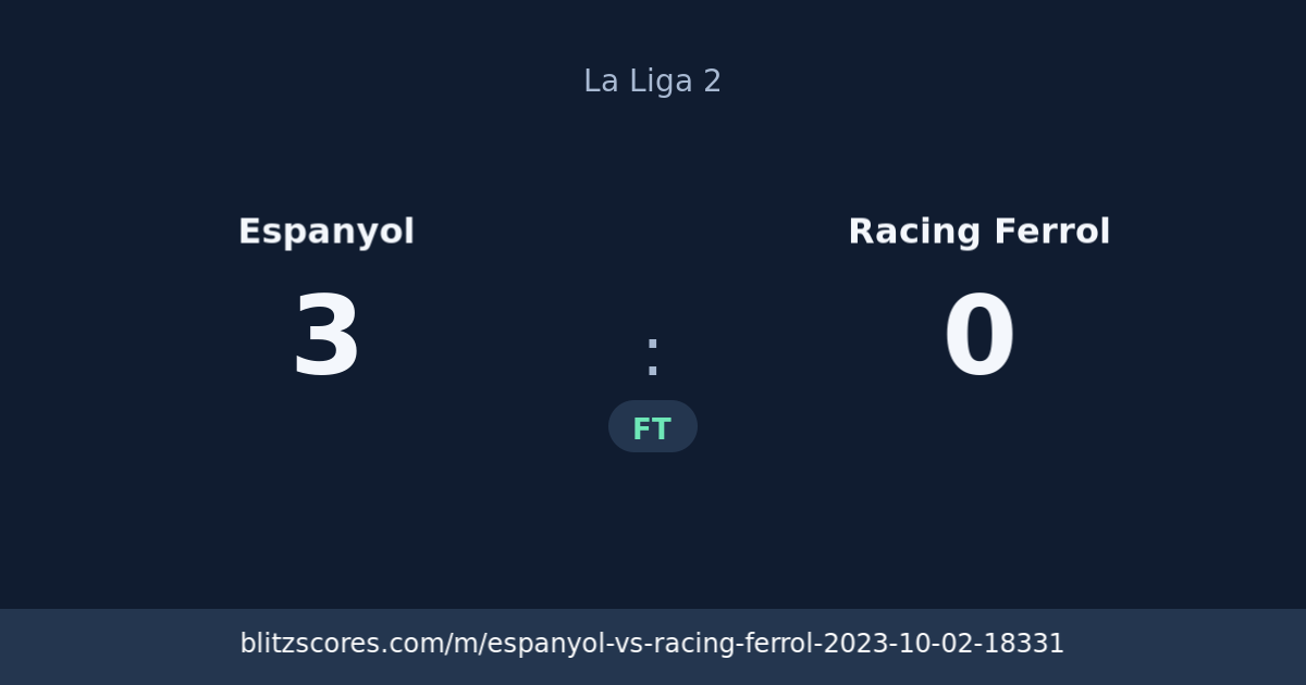 Espanyol vs Racing Ferrol score card