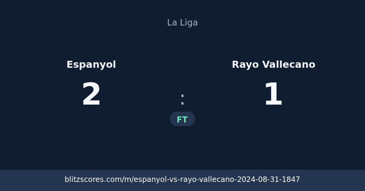 Espanyol vs Rayo Vallecano score card