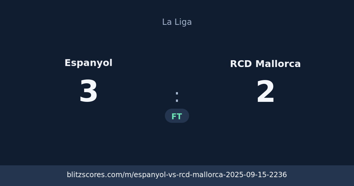 Espanyol vs RCD Mallorca score card