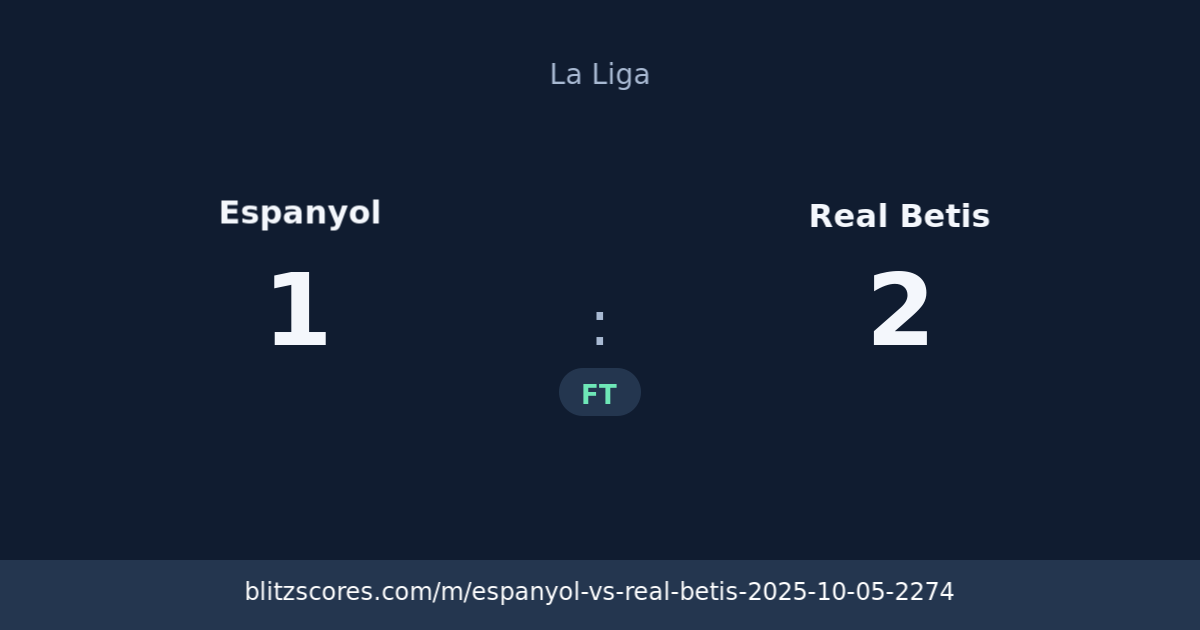Espanyol vs Real Betis score card