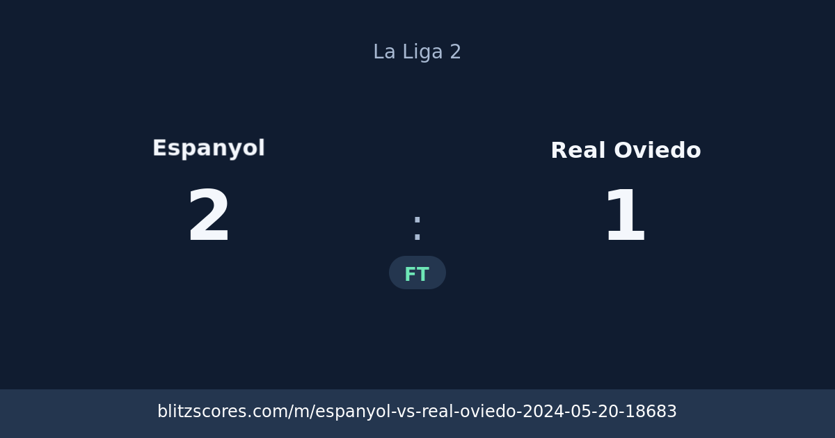 Espanyol vs Real Oviedo score card