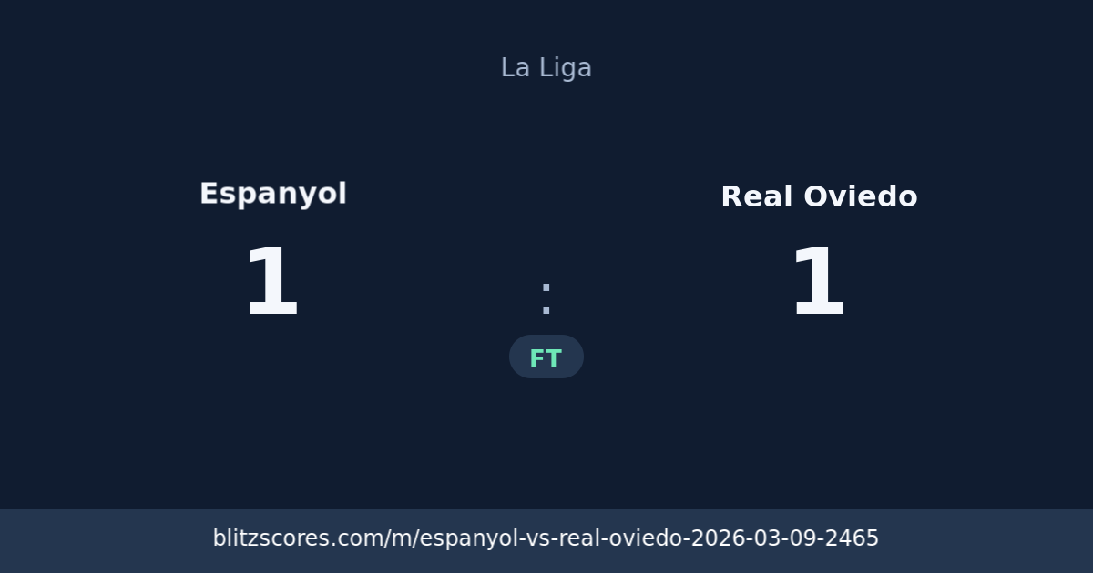 Espanyol vs Real Oviedo score card