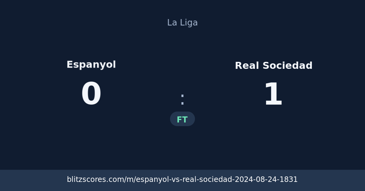 Espanyol vs Real Sociedad score card