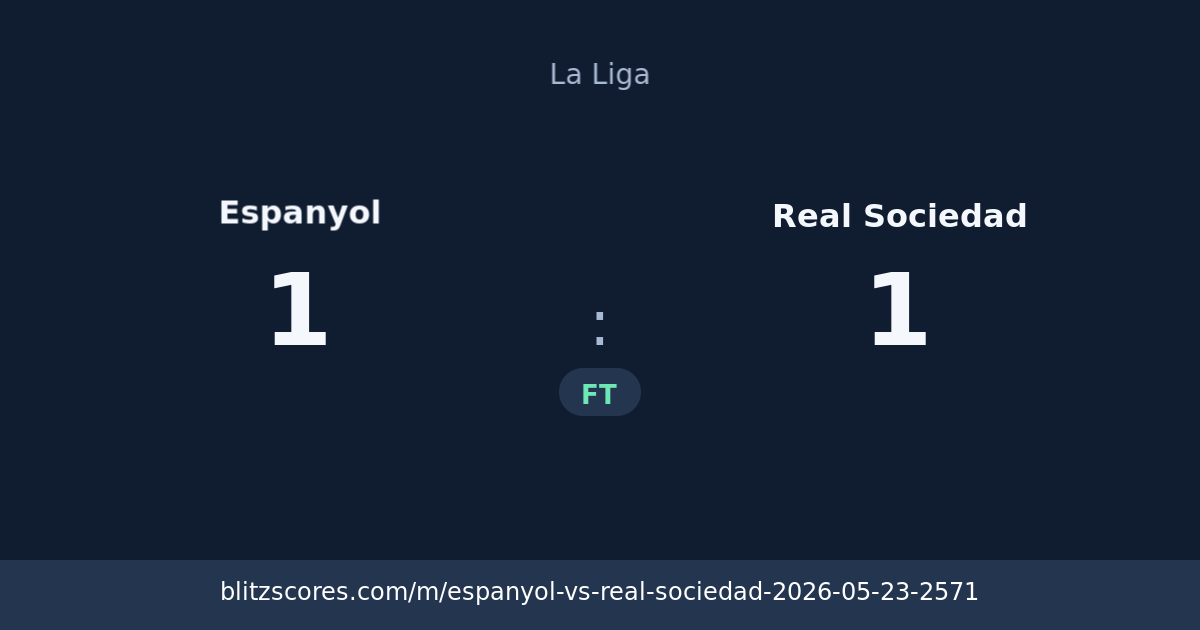 Espanyol vs Real Sociedad score card