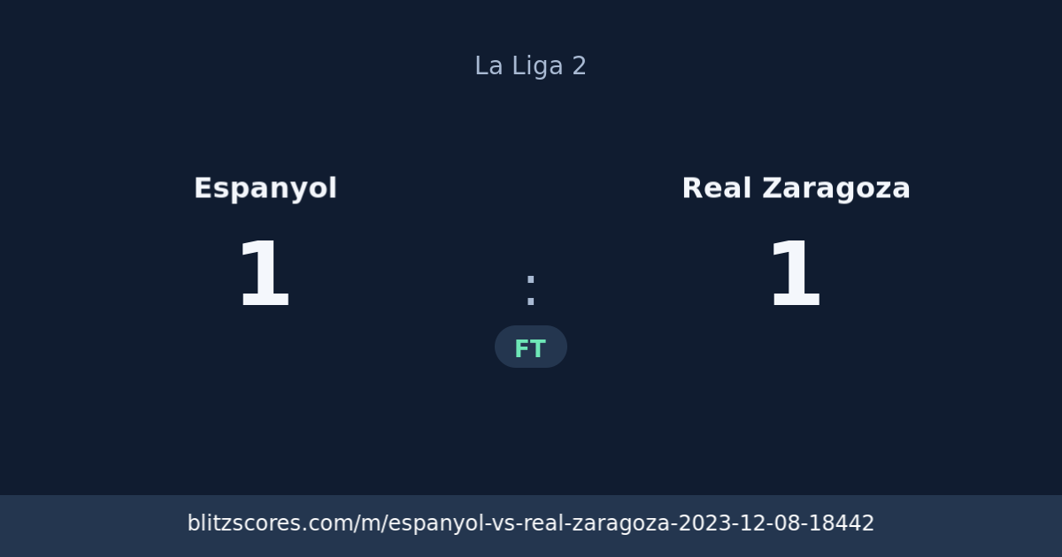 Espanyol vs Real Zaragoza score card