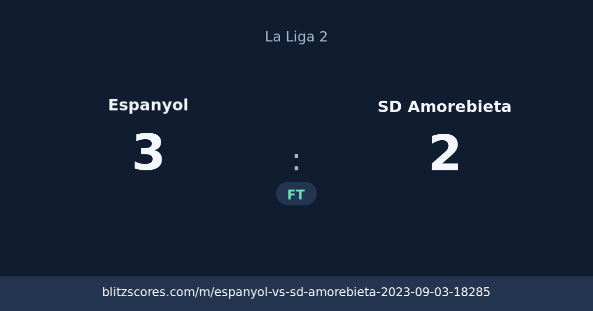 Espanyol vs SD Amorebieta score card