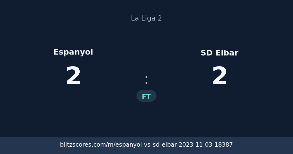 Espanyol vs SD Eibar score card