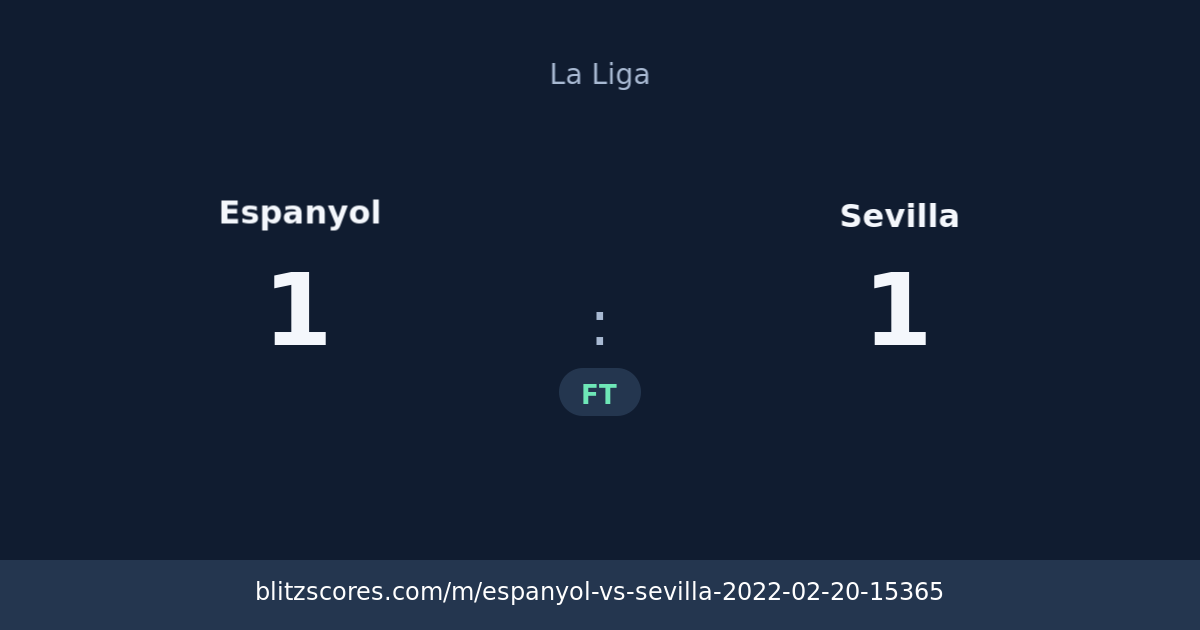 Espanyol vs Sevilla score card