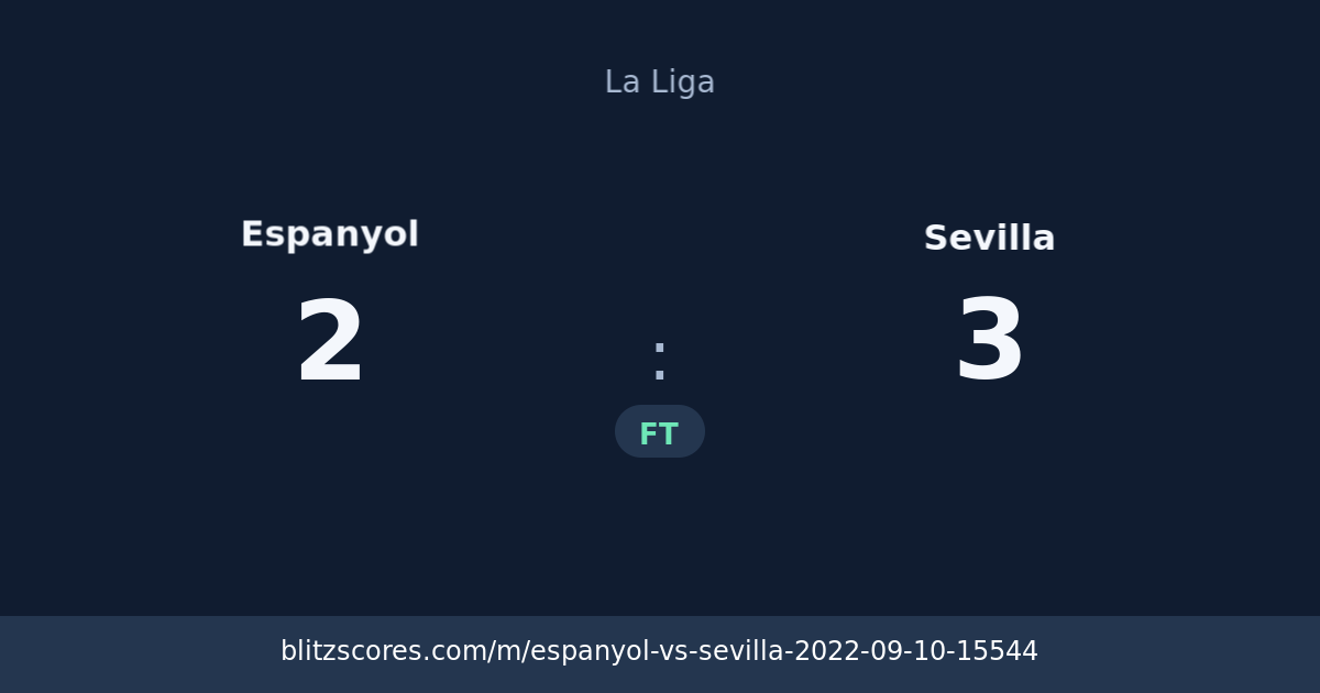 Espanyol vs Sevilla score card