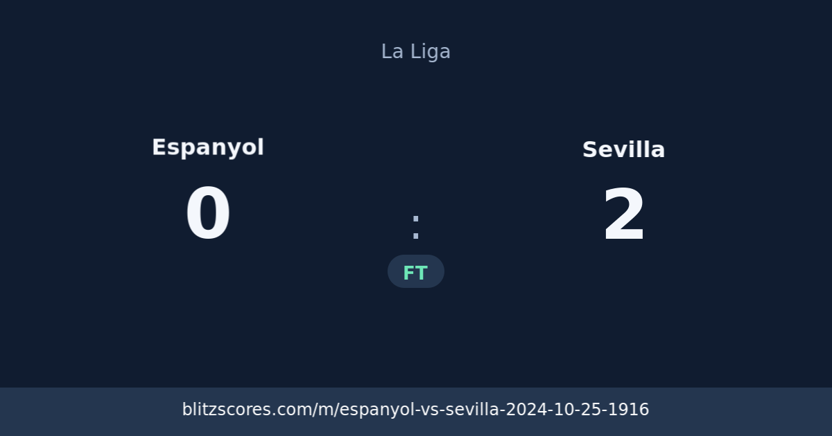 Espanyol vs Sevilla score card