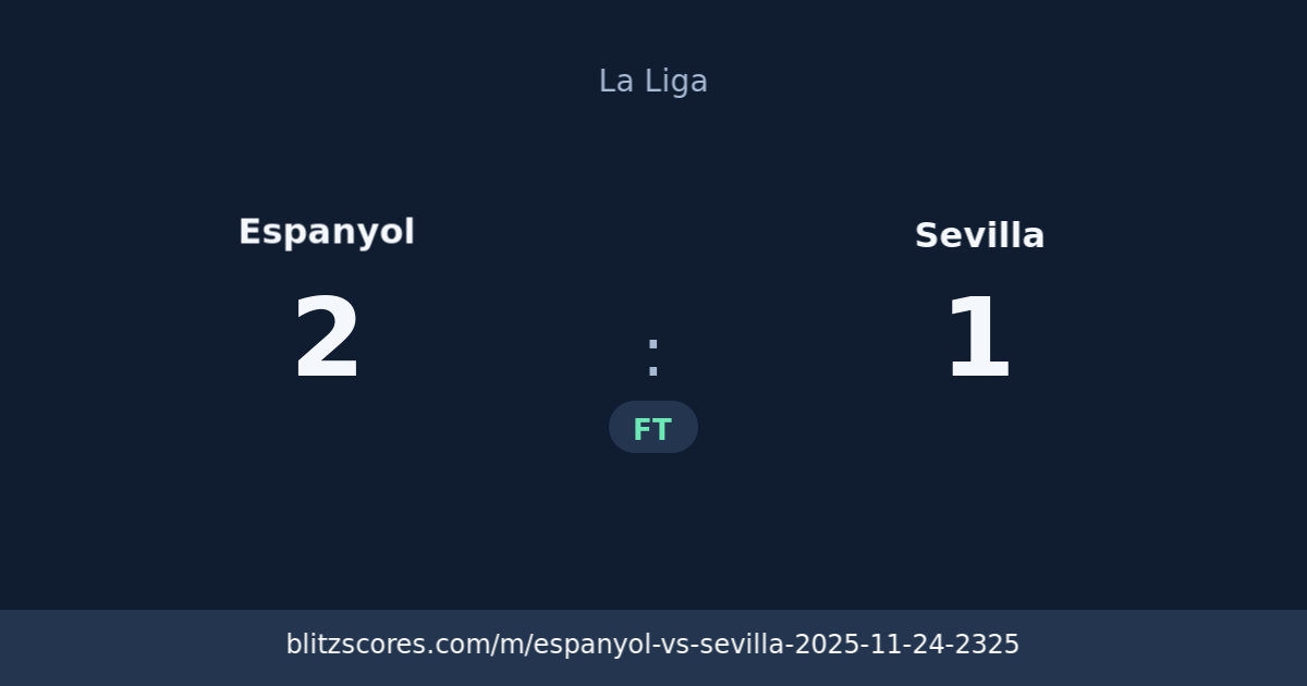 Espanyol vs Sevilla score card