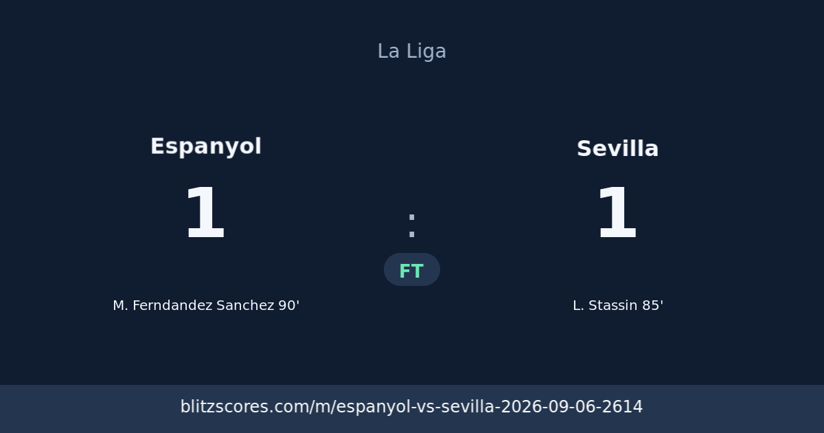 Espanyol vs Sevilla score card