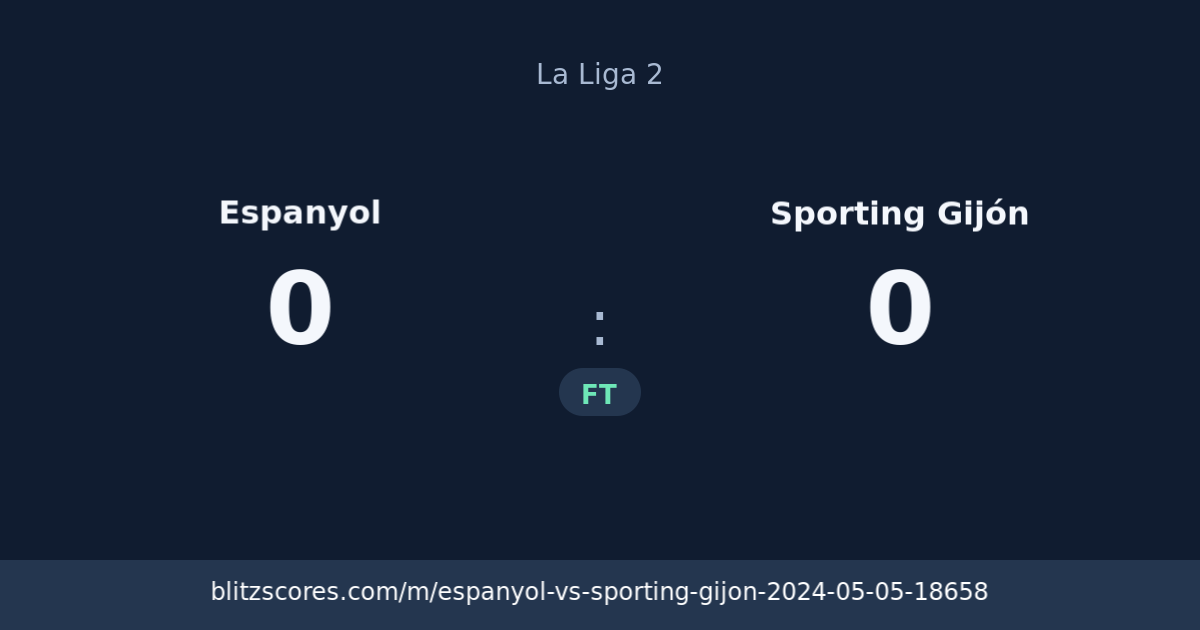 Espanyol vs Sporting Gijón score card