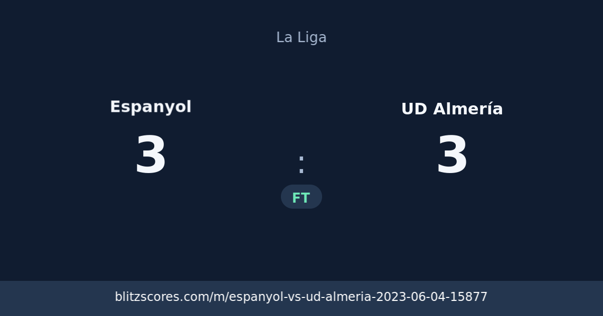 Espanyol vs UD Almería score card
