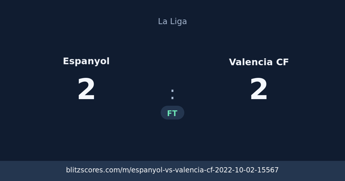 Espanyol vs Valencia CF score card