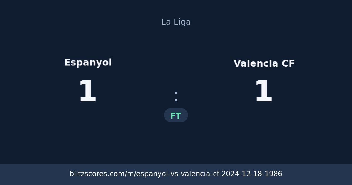 Espanyol vs Valencia CF score card