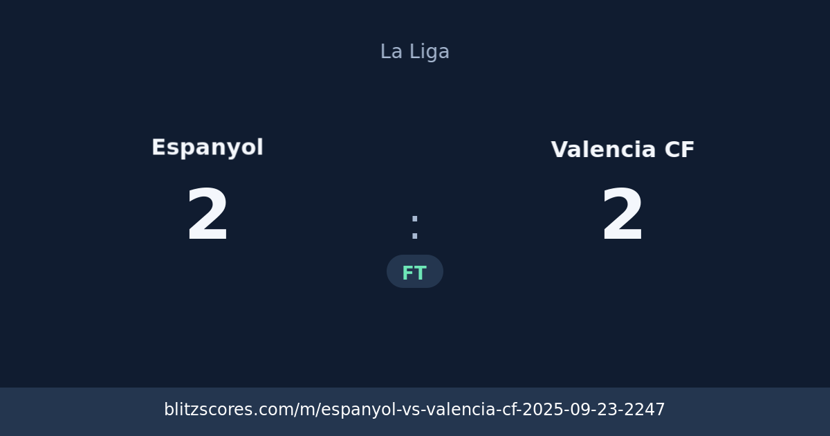 Espanyol vs Valencia CF score card