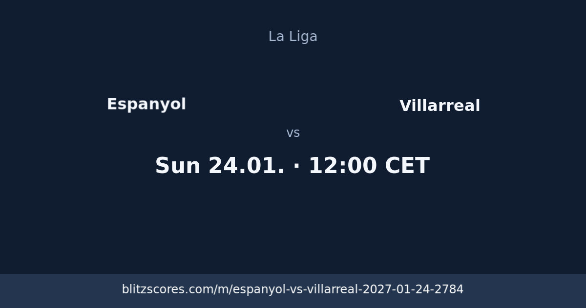 Espanyol vs Villarreal score card