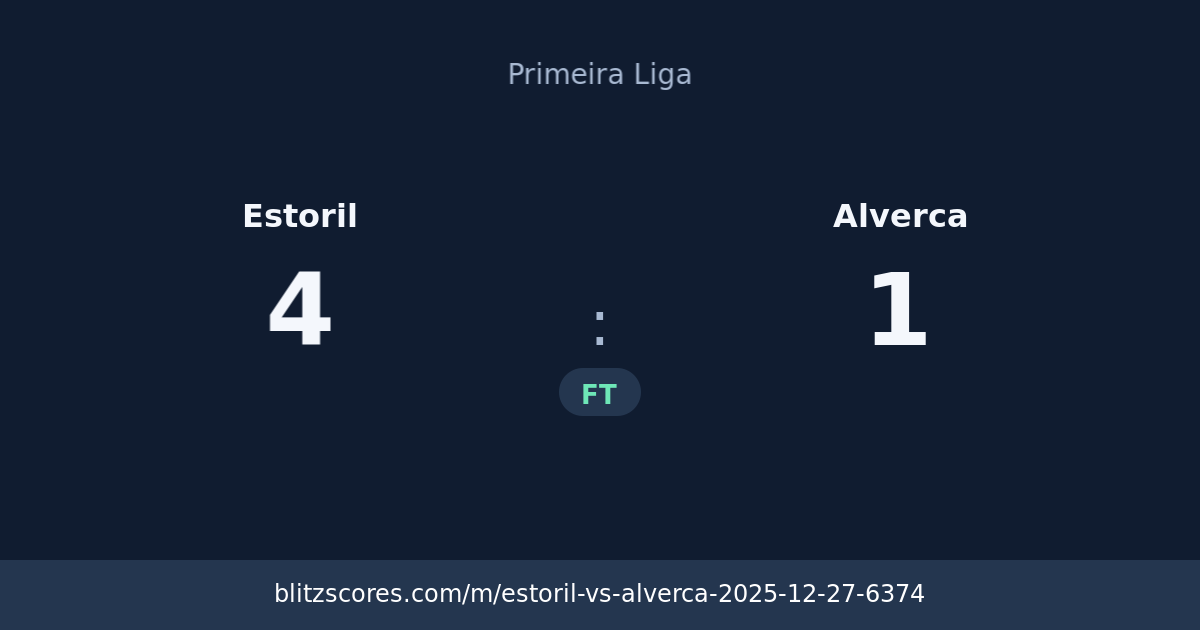 Estoril vs Alverca score card