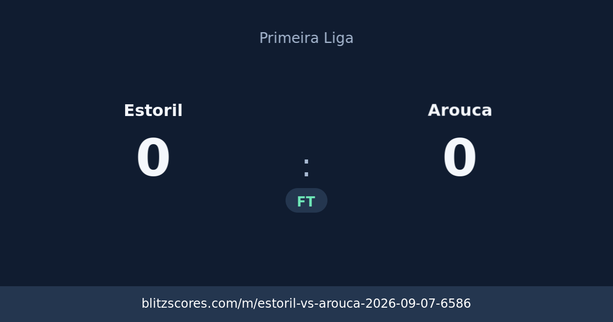 Estoril vs Arouca score card