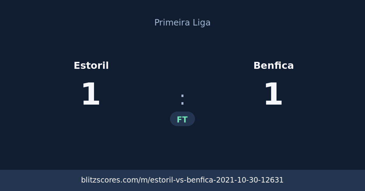 Estoril vs Benfica score card