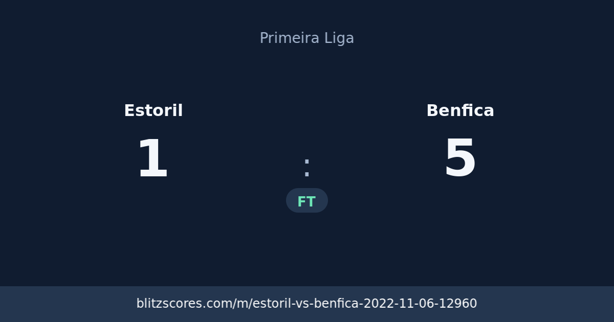 Estoril vs Benfica score card