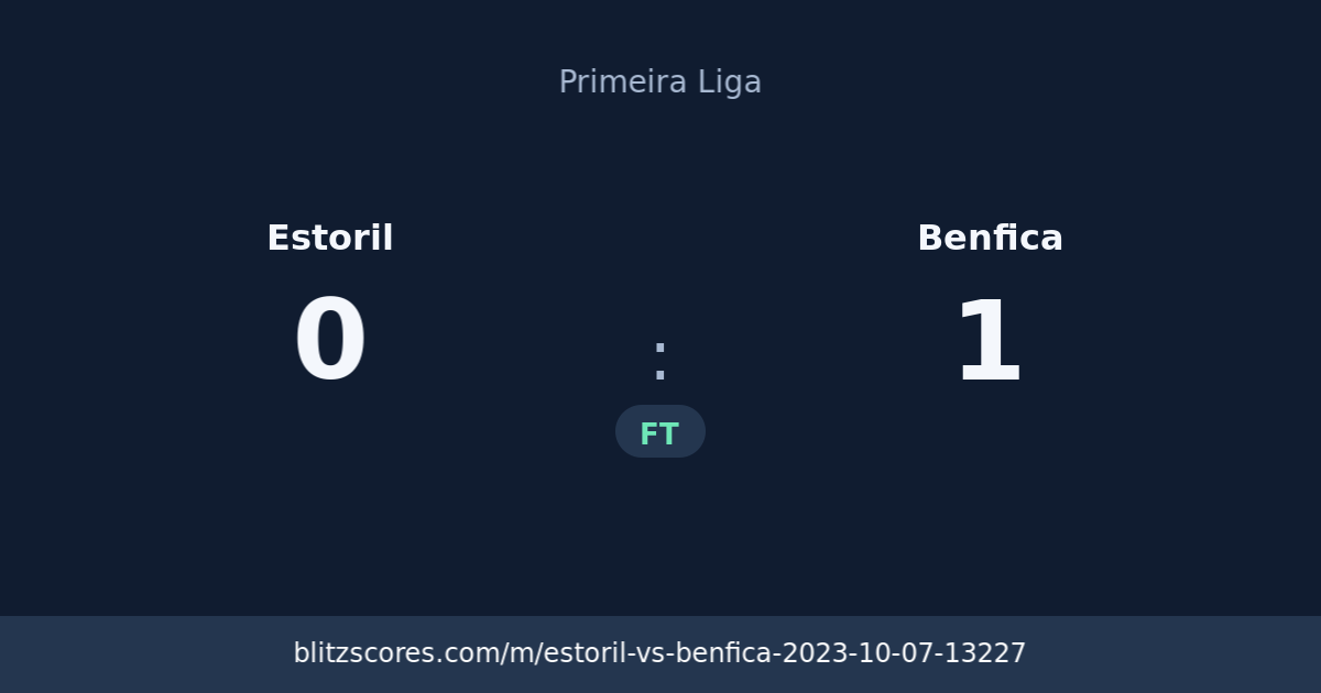 Estoril vs Benfica score card