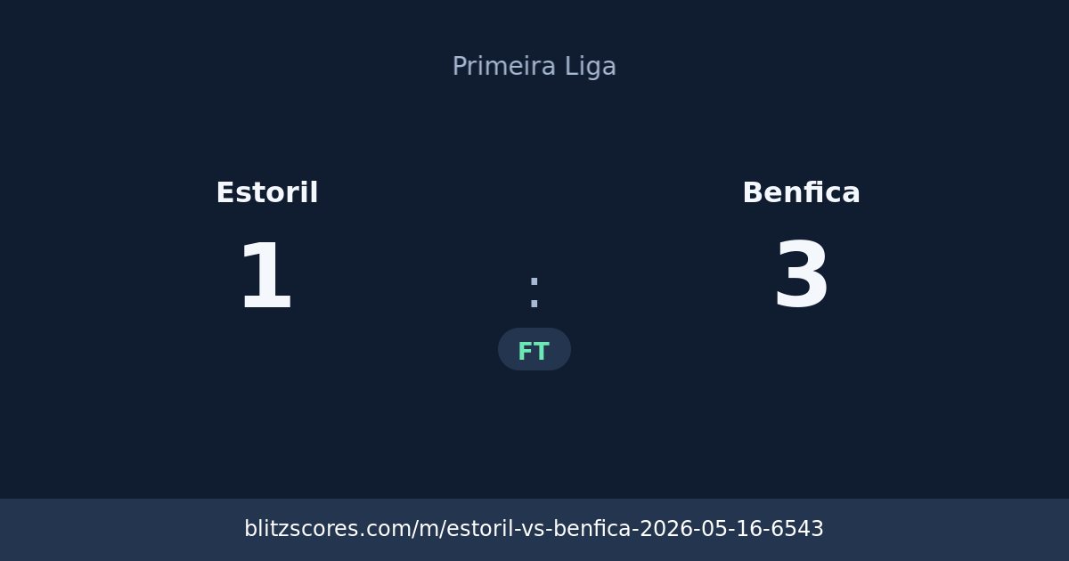Estoril vs Benfica score card