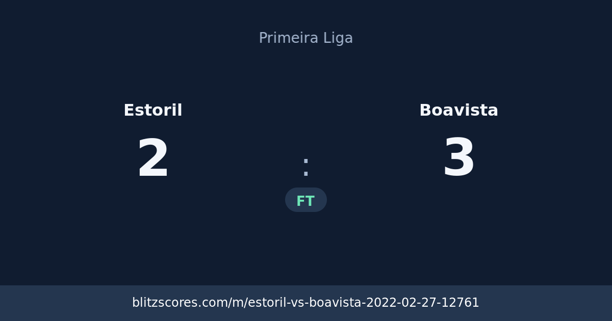 Estoril vs Boavista score card