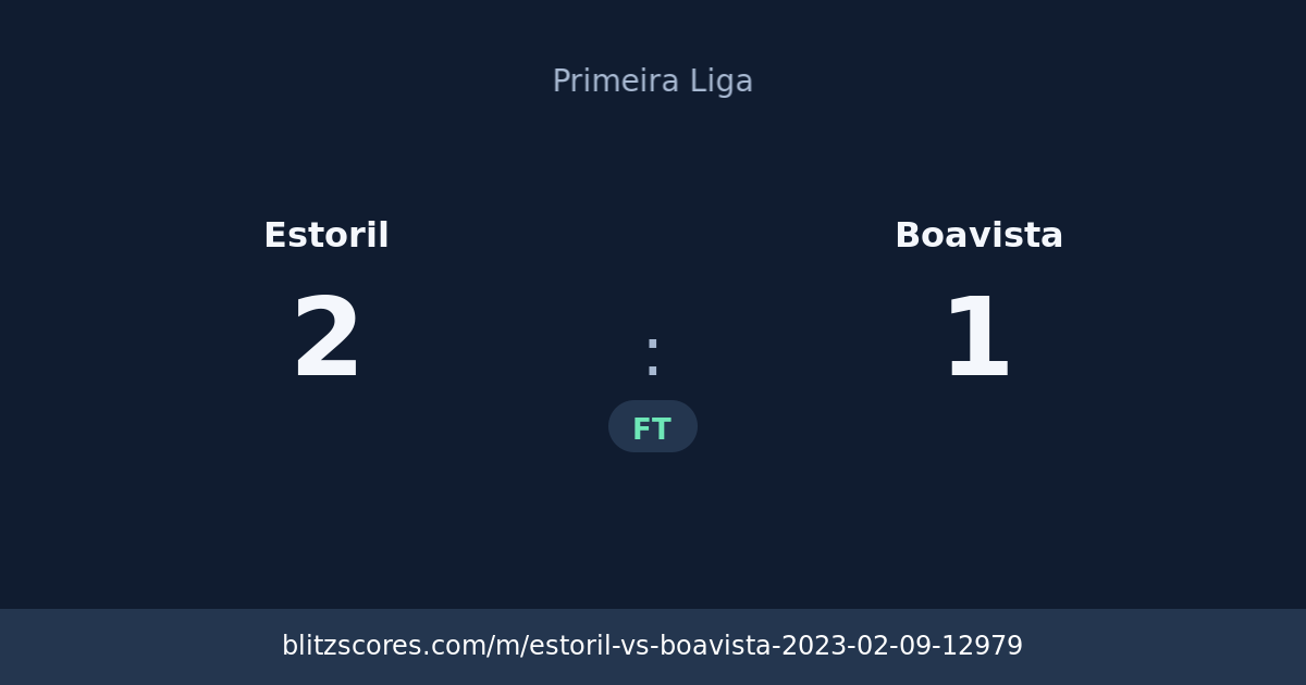 Estoril vs Boavista score card