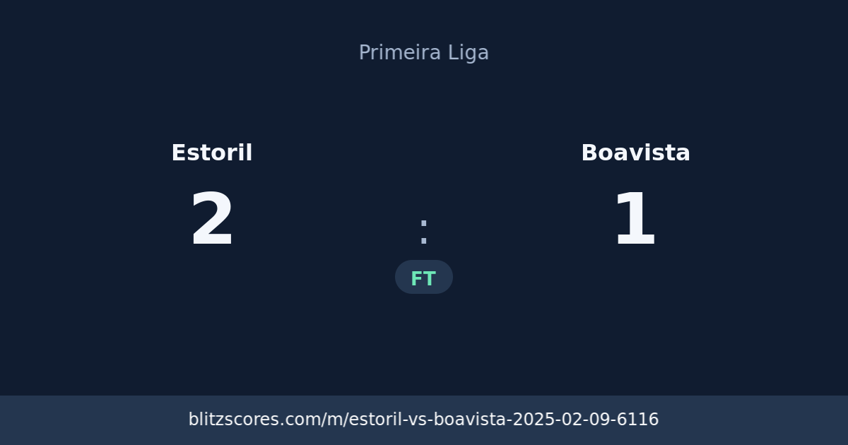 Estoril vs Boavista score card