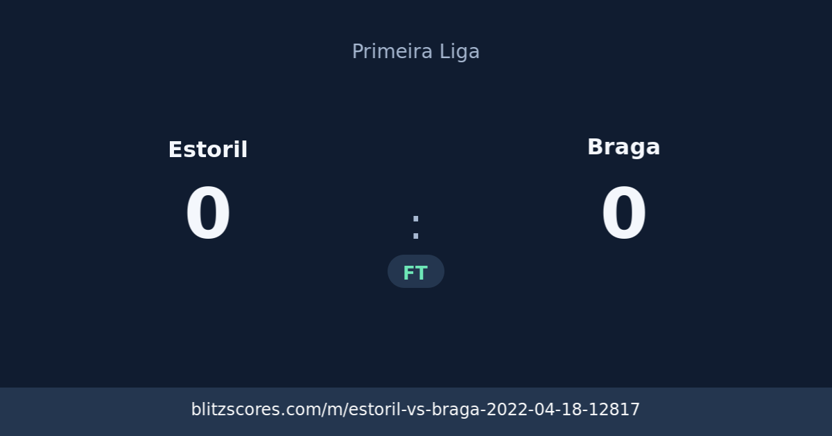 Estoril vs Braga score card